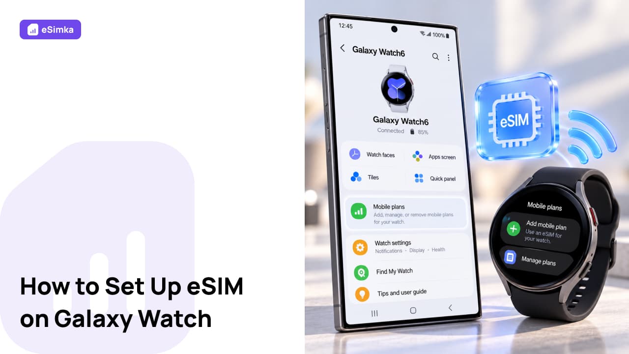 eSIM on Galaxy Watch