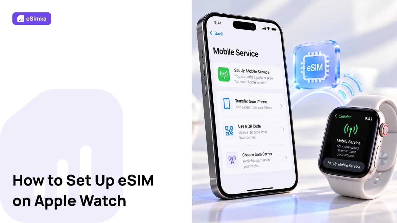 eSIM to Apple Watch