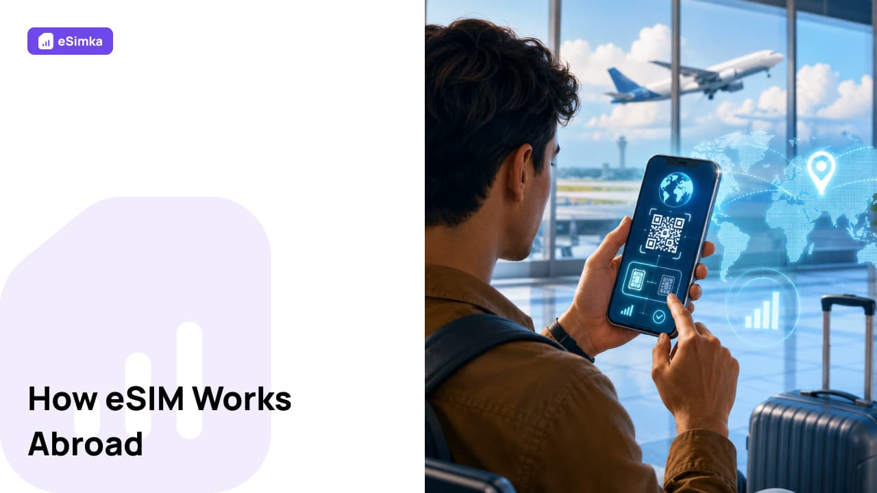 How eSIM Works Abroad