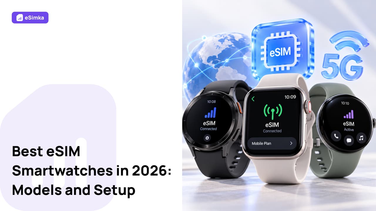 Best eSIM Smartwatches in 2026