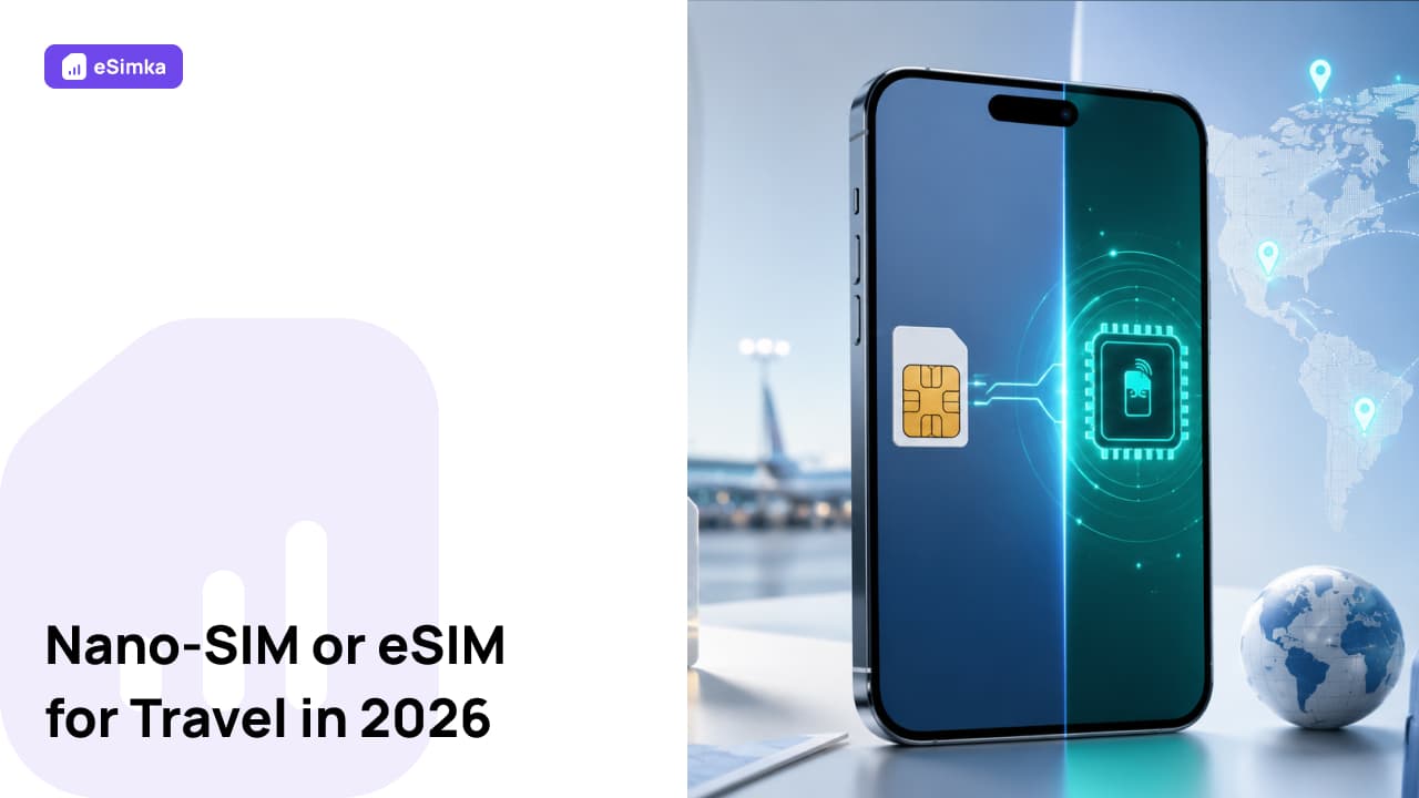 Nano-SIM