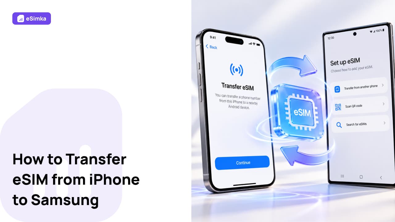 Transfer eSIM from iPhone to Samsung