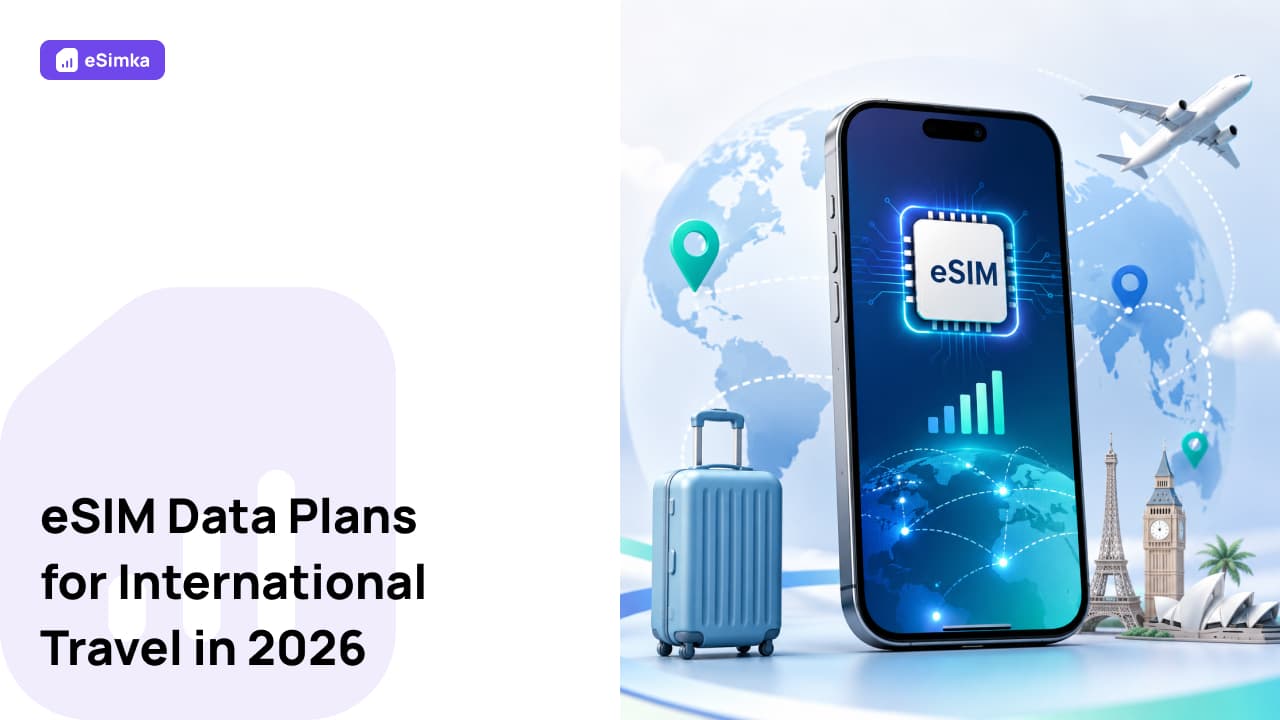 eSIM Data Plans